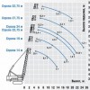02-1986 г.в. гусеничный дизель-электрический кран ДЭК-251