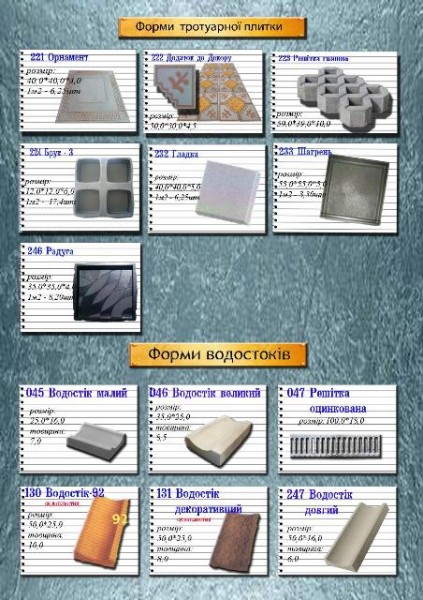 Материалы для тротуарной плитки своими руками Материалы для тротуарной плитки своими руками