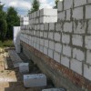 Газосиликатные блоки