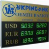 Табло валютных курсов