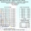 Фундаментные блоки
