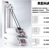 Окно ПВХ REHAU Brilliant