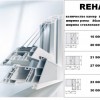 Окно ПВХ REHAU GENEO