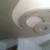 Любые работы по гипсокартону