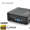 IP видеорегистратор 8-ми канальный AE-NVR008