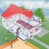 Теплые полы, водяные теплые полы, водяной контур отопления