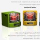 Автономный обогреватель Aeroheat HS S2600 boxer